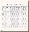 Image: 78_Magnum XE_0010